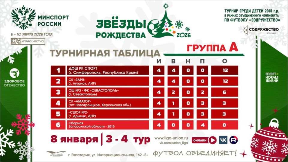 ��������� ������� ����� 4 ����� ������-���������� ����������� ������� "����� ���������" � ������ ������������� ���������� �� ������� "�����������" ����� ������ 2015 ���� ��������