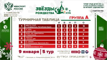 ��������� ������� ����� 5 ����� ������-���������� ����������� ������� "����� ���������" � ������ ������������� ���������� �� ������� "�����������" ����� ������ 2015 ���� ��������