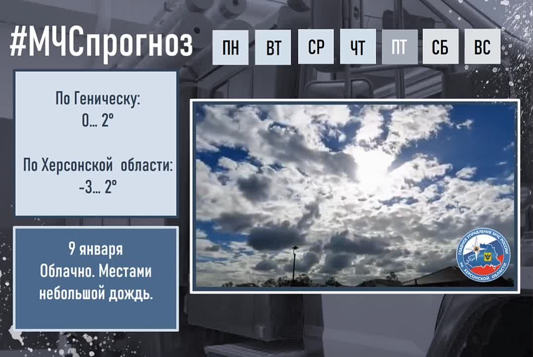 9 января. Прогноз погоды.