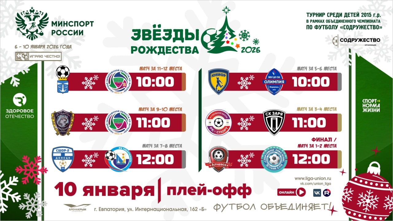 Финальный день турнира «Звезды Рождества»!