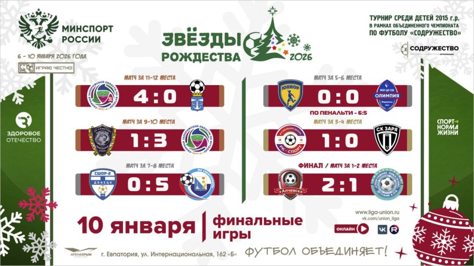 ���������� ���������� ��� ������� ������� ���������!