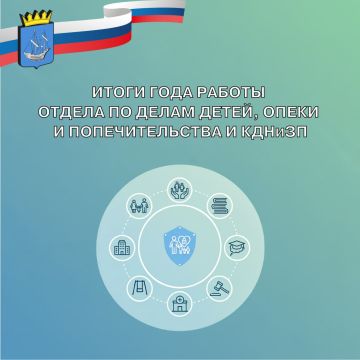 ������������ � ���, ��� ���������� ���������� ������������� � 2025 ����