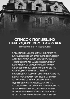 Установлены личности еще троих погибших при атаке ВСУ на Хорлы