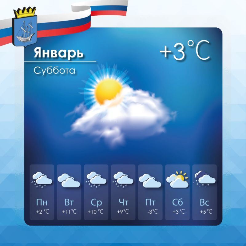 Прогноз погоды в Алешкинском муниципальном округе на субботу, 10 января