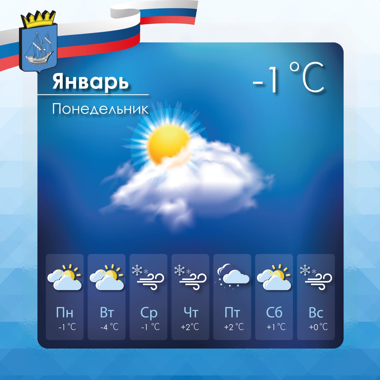 Прогноз погоды в Алешкинском муниципальном округе на понедельник, 12 января