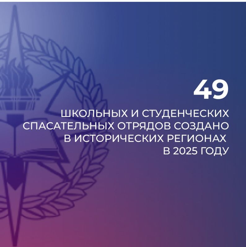 ����� �������� � ������������ ������������ ������� � ������������ �������� �� ��� ����������� �����