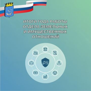 ������������ � ���, ��� ���������� ���������� ������������� � 2025 ����