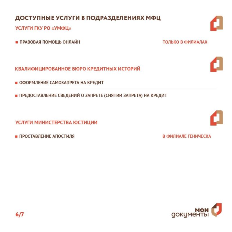 Перечень услуг, предоставляемых в МФЦ Херсонской области