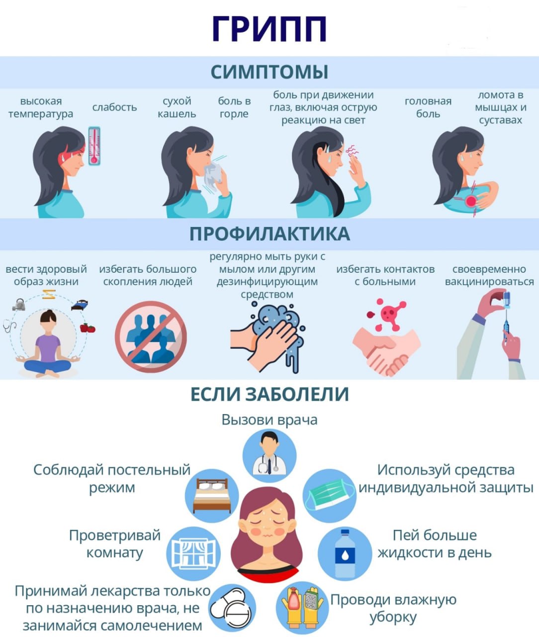 Защищаемся от гриппа и простуды