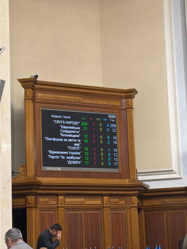 ��������� ���� �������� ������� ��������� � ����������� �� ������� �� ��� 2026-��