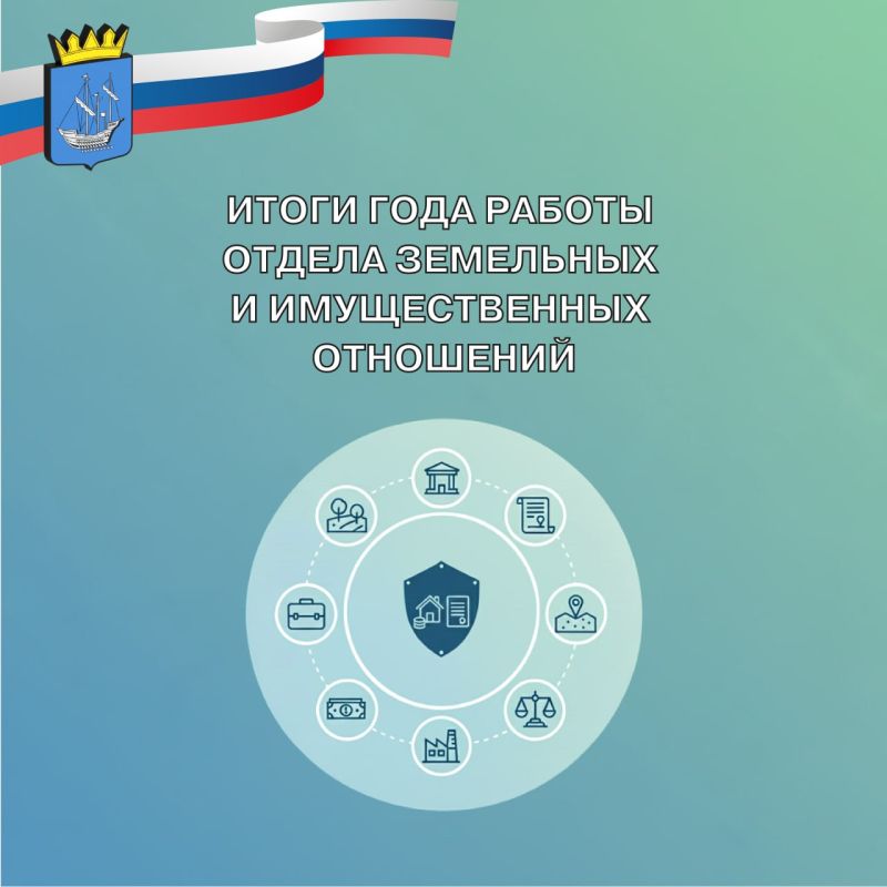 ������������ � ���, ��� ���������� ���������� ������������� � 2025 ����