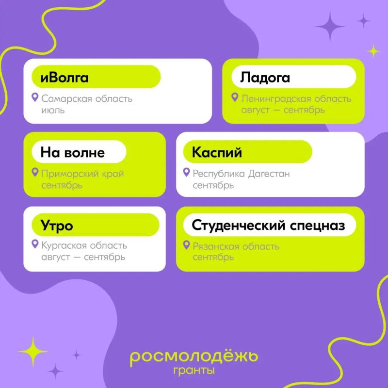 ������ � 2026! ���� ���������