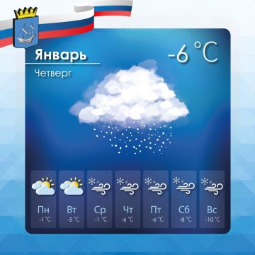 ������� ������ � ����������� ������������� ������ �� �������, 15 ������