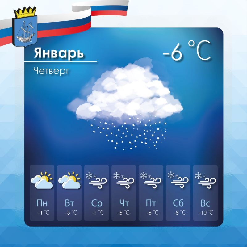 ������� ������ � ����������� ������������� ������ �� �������, 15 ������