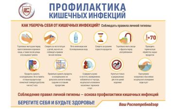 � ������������ ������ �������� ��������