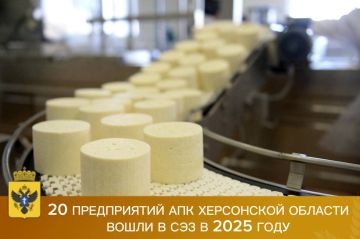 20 ����������� ����������������� ��������� ���������� ������� ����� � ��� � 2025 ����