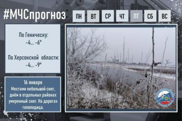 ������ � ������ �������� ���������: