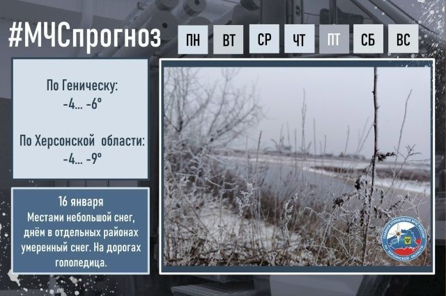 ������ � ������ �������� ���������: