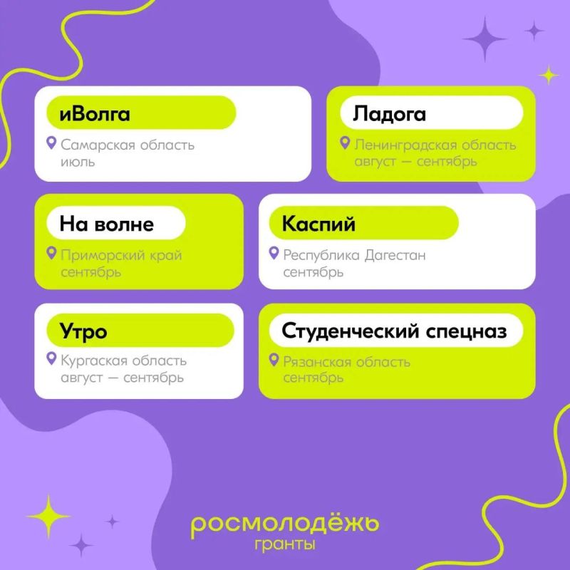 ������ � 2026! ���� ���������