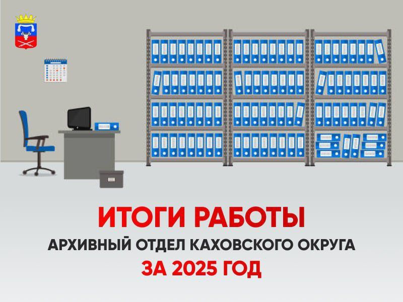 ����� ��������: ��������� �������� ������� 2025 ����