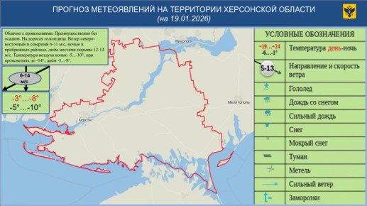 ���������� � ������� ����� ��������� 19 ������ � ���������� �������