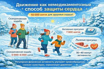 �������� ��� ����������������� ������ ������ ������