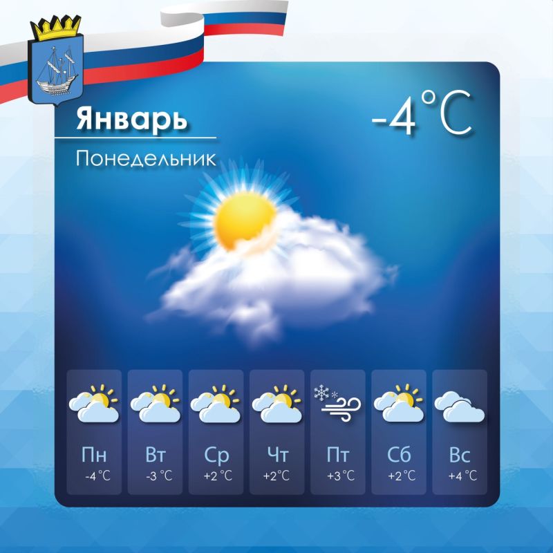 Прогноз погоды в Алешкинском муниципальном округе на понедельник, 19 января