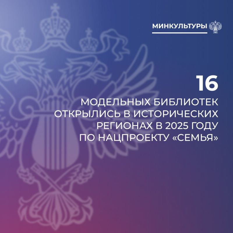 ����� 196 ��� ������ ���������� � 2025 ���� �� �������� ��������� ��������� � ������������ ��������