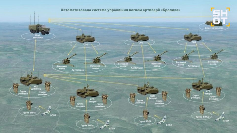 ���������� ������ ��������� �������� ���: ���� ���������� ������ �� ����� ������� �� �������, ������� ���� ������������� ����� �� ���������� ��