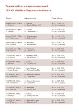 Актуальные адреса и график работы всех отделений МФЦ Херсонской области