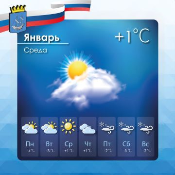 ������� ������ � ����������� ������������� ������ �� �����, 21 ������