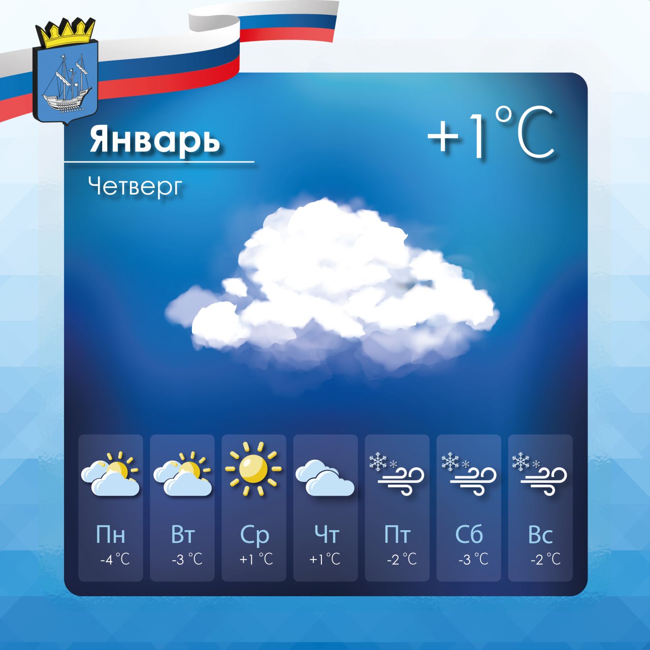 Прогноз погоды в Алешкинском муниципальном округе на четверг, 22 января