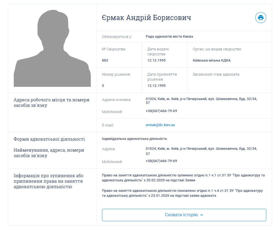 ����� ������� � �������� ����� ������������ ����������