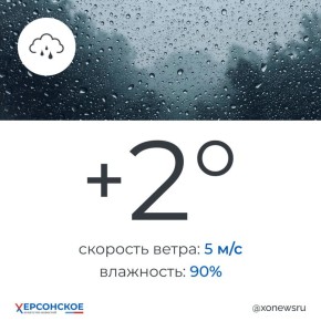 Пасмурная с осадками погода будет в Херсонской области в понедельник