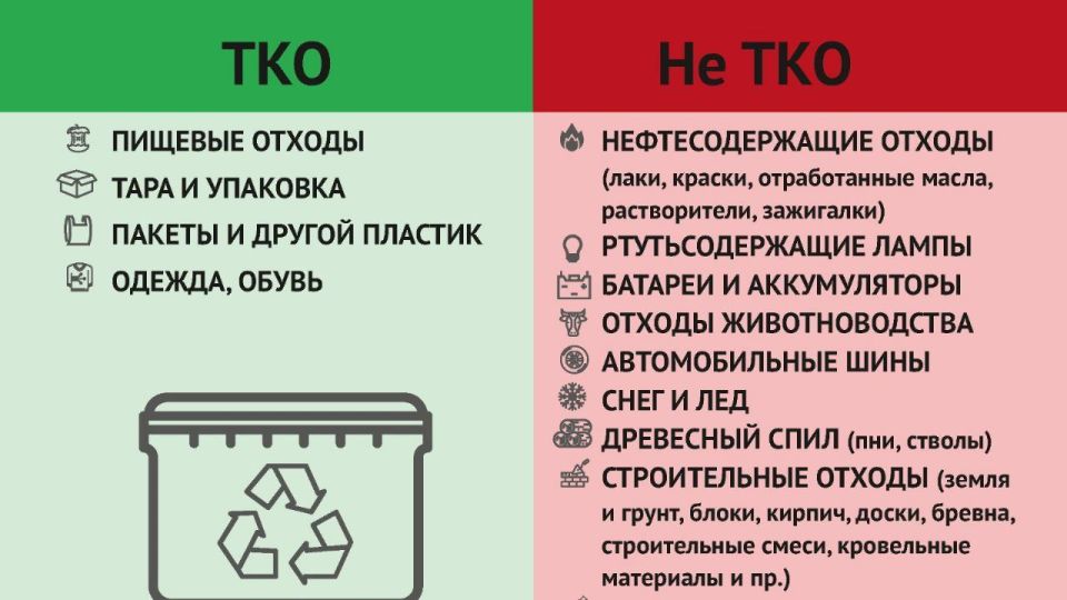 ��������� ������ ������������������ ������!