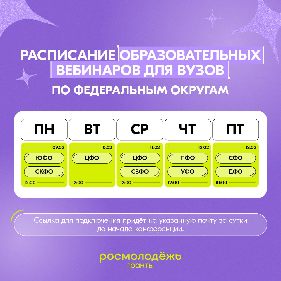 Херсонская молодёжь: ваш год возможностей начинается!