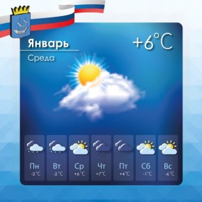 Прогноз погоды в Алешкинском муниципальном округе на среду, 28 января