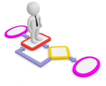 «Хочу сменить профессию. С чего начать?» Простой алгоритм от органов службы занятости Херсонской области