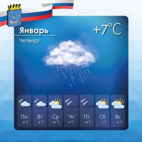 ������� ������ � ����������� ������������� ������ �� �������, 29 ������