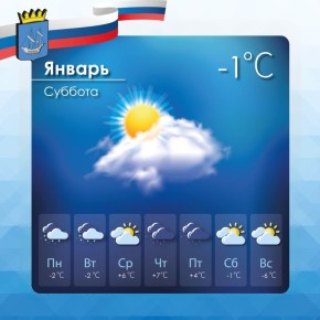 Прогноз погоды в Алешкинском муниципальном округе на субботу, 31 января