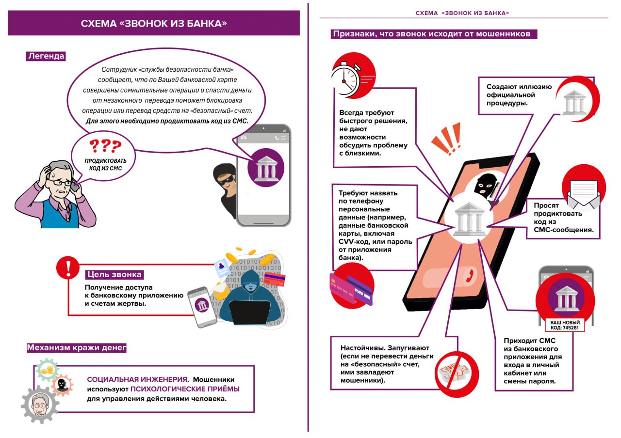 Осторожно: мошенники звонят от имени "службы безопасности банка"!