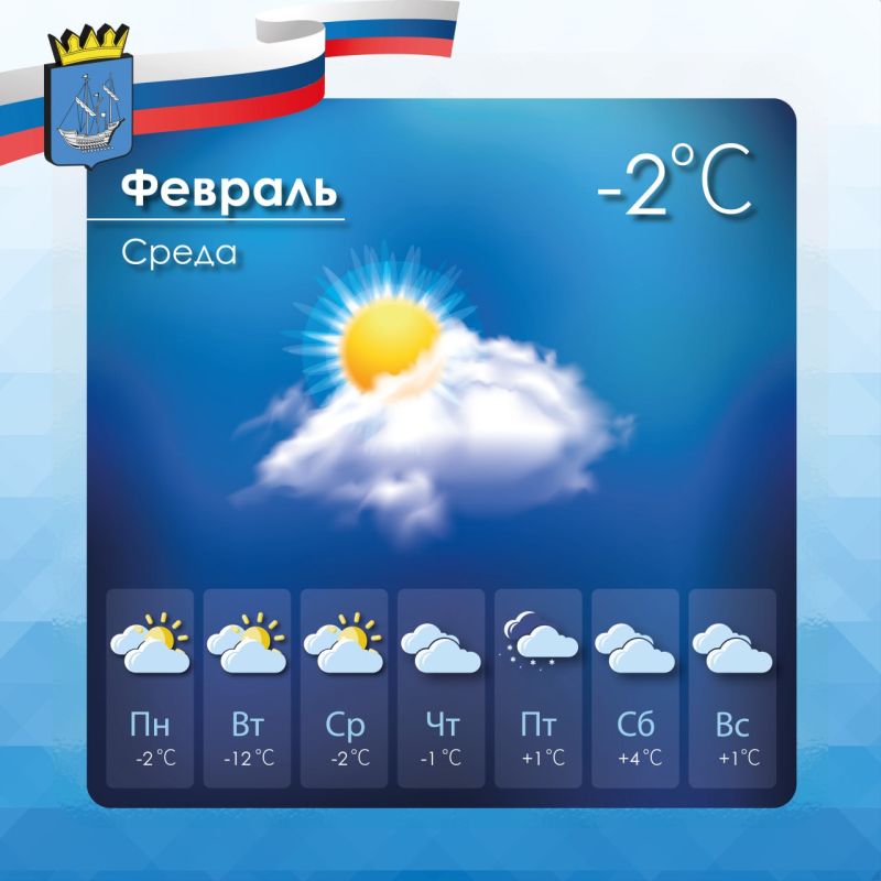 Прогноз погоды в Алешкинском муниципальном округе на среду, 4 февраля