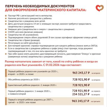 �������� ������ ������������ �������� � 2026 ����