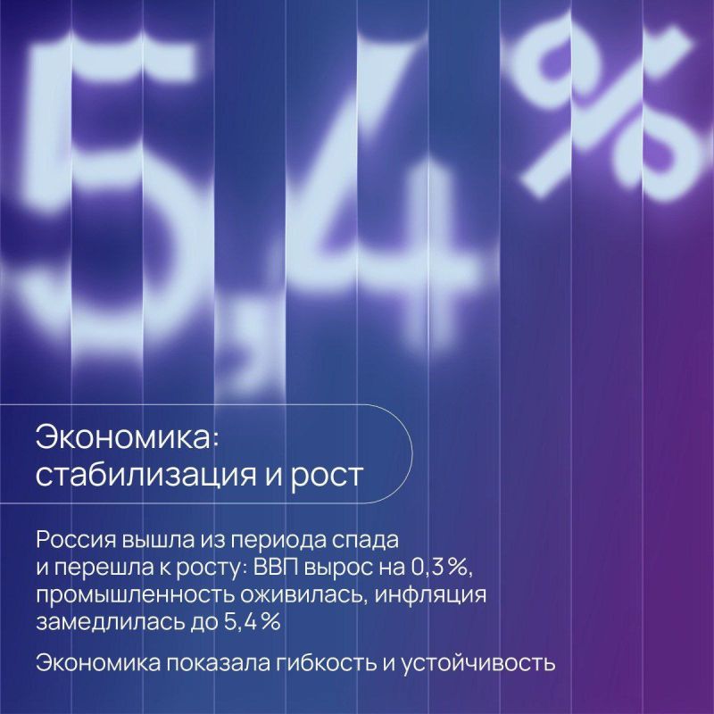 �������, ��� �� ��������� � 2016 ����?