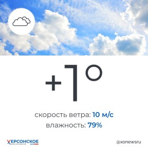 �������� � ������������ ������ ��������� � ���������� ������� � �������