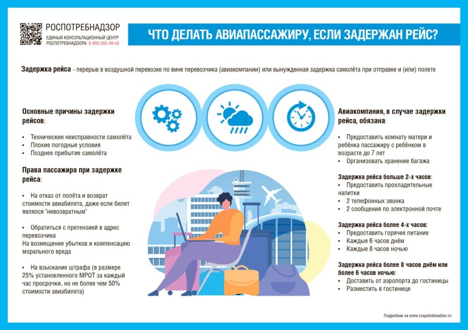 8 ����, � ������� ����� ����� ����������� ��� �������� ���������