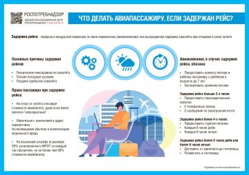 8 ����, � ������� ����� ����� ����������� ��� �������� ���������