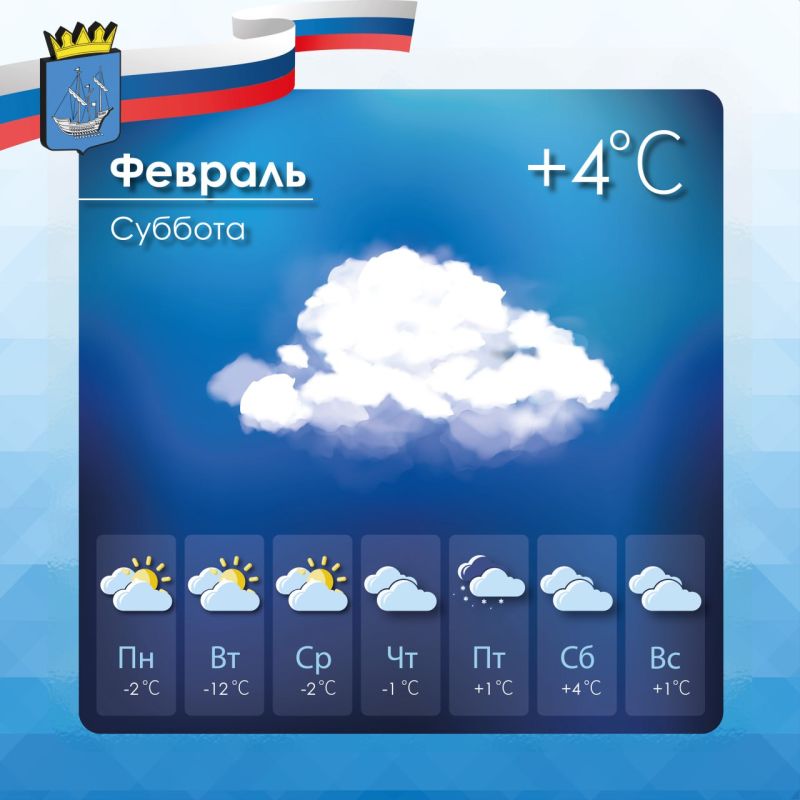 Прогноз погоды в Алешкинском муниципальном округе на субботу, 7 февраля