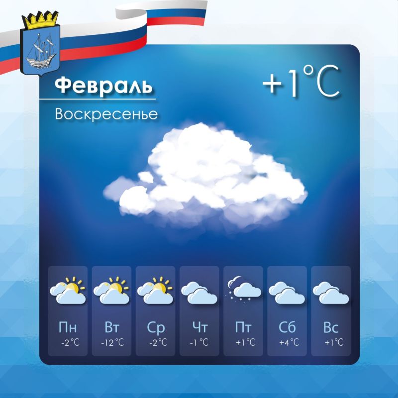 Прогноз погоды в Алешкинском муниципальном округе на субботу, 8 февраля