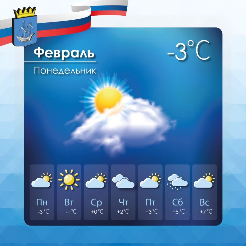 Прогноз погоды в Алешкинском муниципальном округе на понедельник, 9 февраля